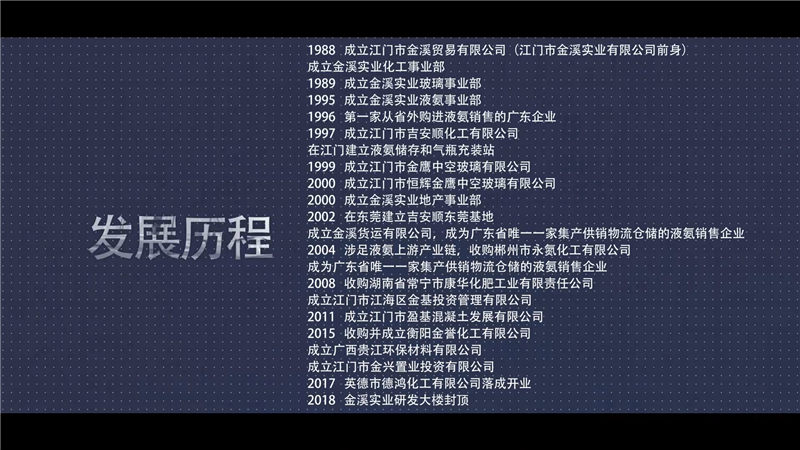 江门市金溪实业有限公司成立30周年 纪念活动