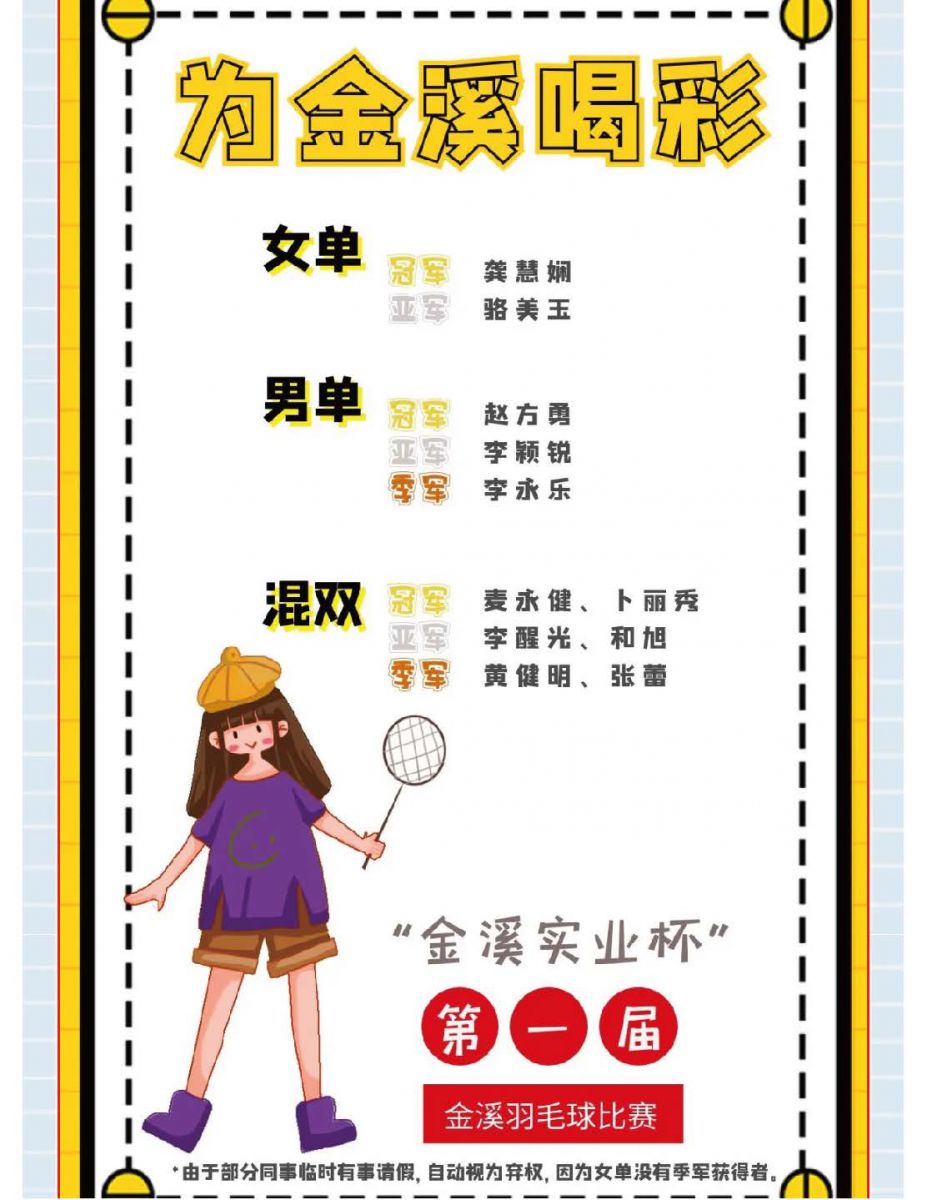 @金溪人，谁“羽”争锋！